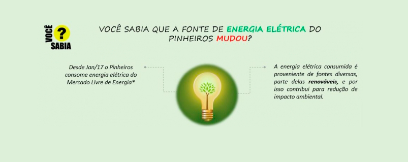 Mercado livre de energia