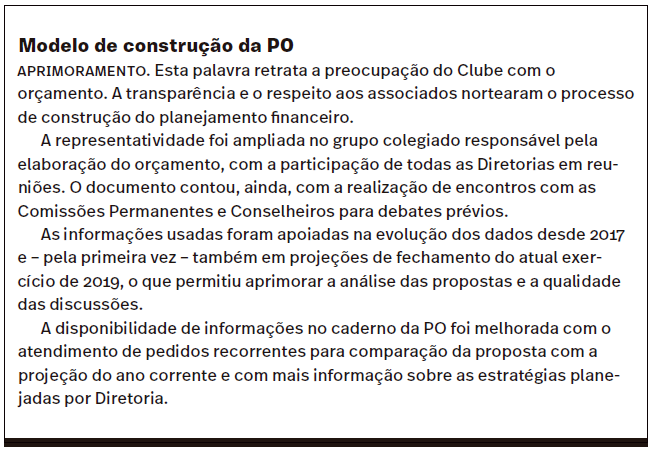 Modelo de Construção de PO